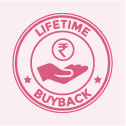 Lifetime Buyback